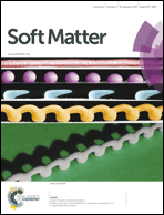 Soft Matter - Cover